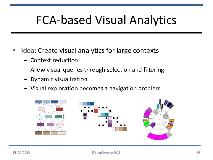FCA-based Visual Analytics • Idea: Create visual analytics for large contexts – – 15/09/2020
