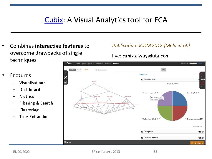 Cubix: A Visual Analytics tool for FCA • Combines interactive features to overcome drawbacks