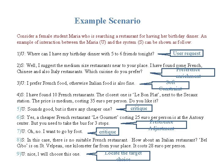 Example Scenario Consider a female student Maria who is searching a restaurant for having