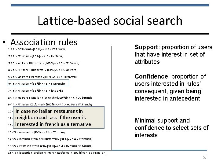 Lattice-based social search • Association rules 1 < 7 > DC: formal =[86 %]=>