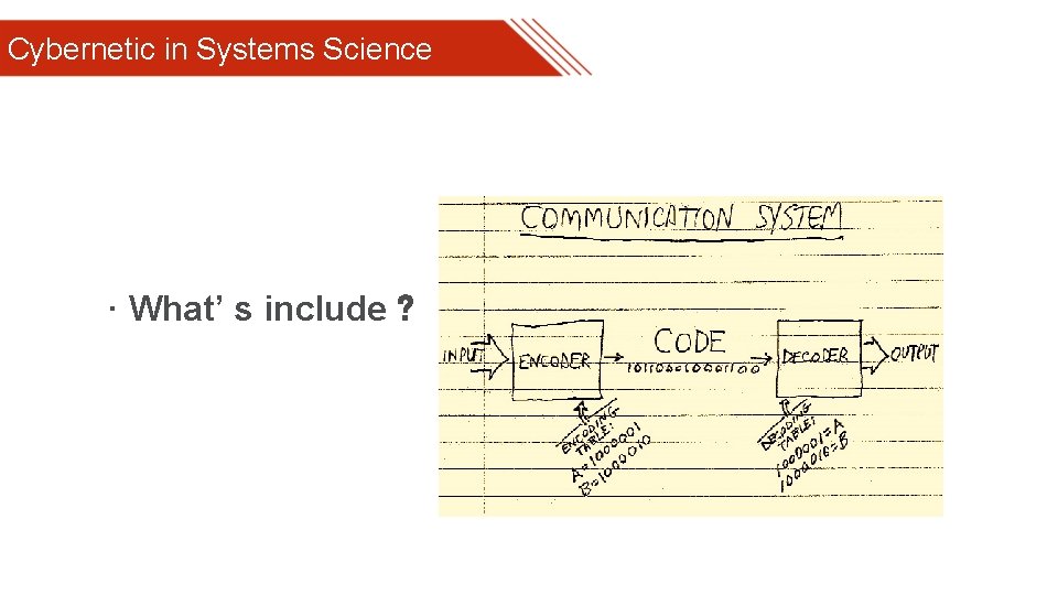 Cybernetic in Systems Science · What’ s include ? 