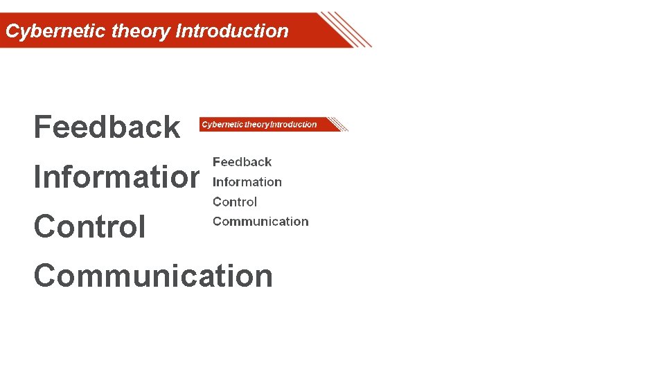 Cybernetic theory Introduction Feedback Information Control Communication 
