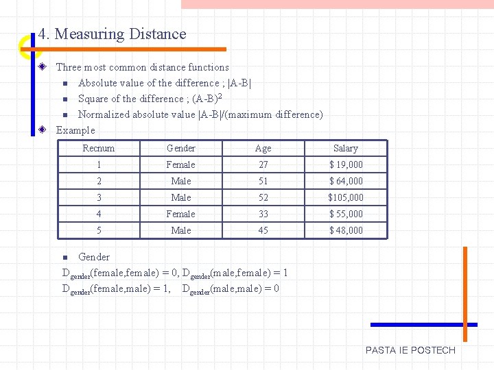 4. Measuring Distance Three most common distance functions n Absolute value of the difference