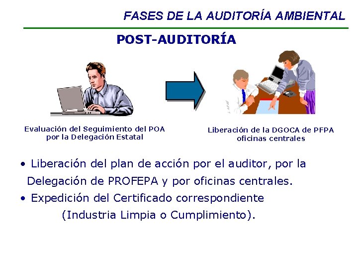 FASES DE LA AUDITORÍA AMBIENTAL POST-AUDITORÍA Evaluación del Seguimiento del POA por la Delegación