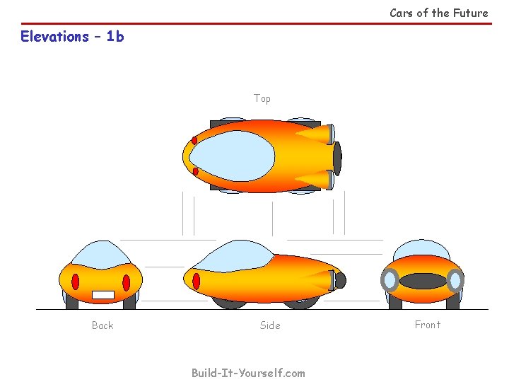 Cars of the Future Elevations – 1 b Top Back Side Build-It-Yourself. com Front