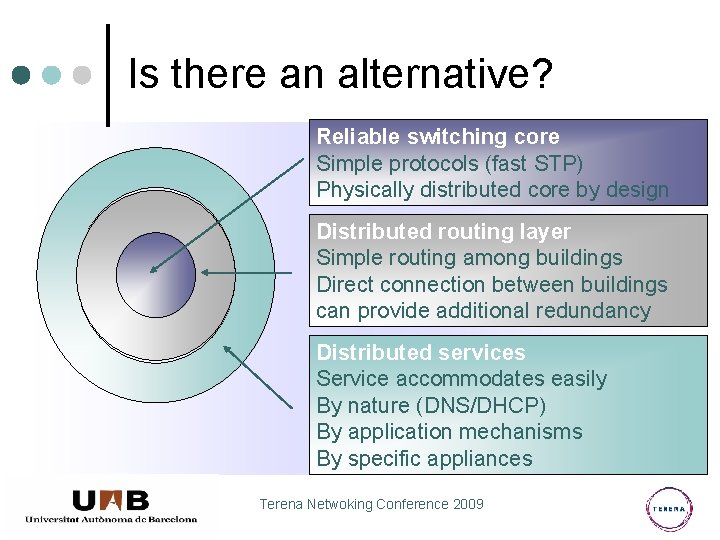 Is there an alternative? Reliable switching core Simple protocols (fast STP) Physically distributed core