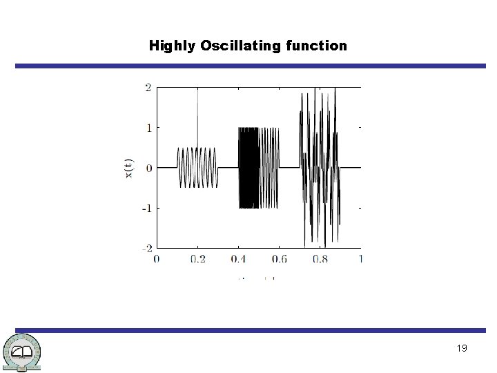 Highly Oscillating function 19 