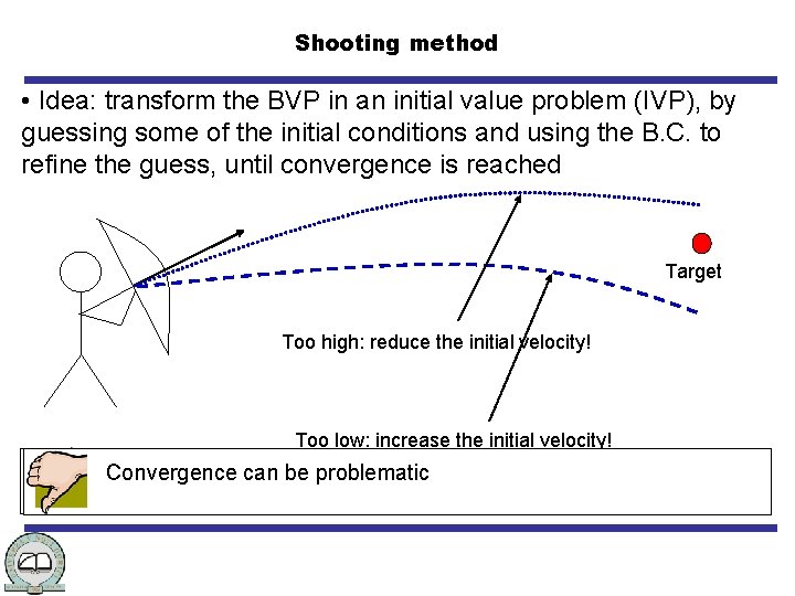 Shooting method • Idea: transform the BVP in an initial value problem (IVP), by