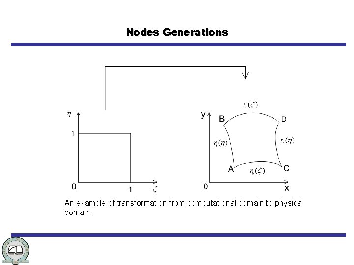 Nodes Generations An example of transformation from computational domain to physical domain. 