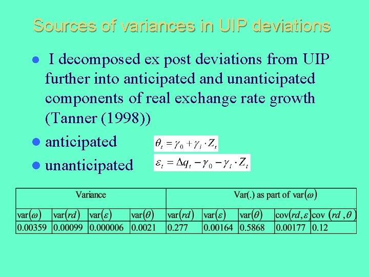 Sources of variances in UIP deviations I decomposed ex post deviations from UIP further