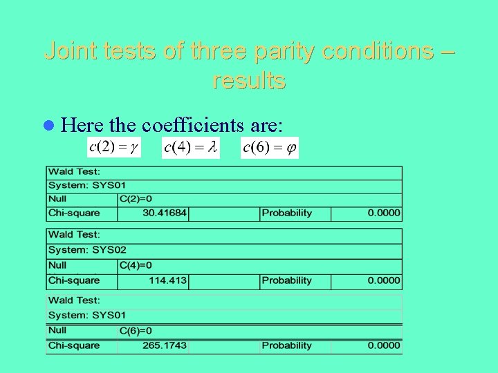 Joint tests of three parity conditions – results l Here the coefficients are: 