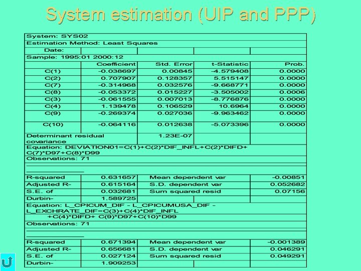 System estimation (UIP and PPP) 