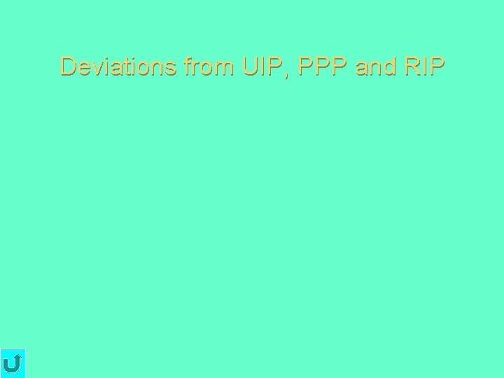 Deviations from UIP, PPP and RIP 