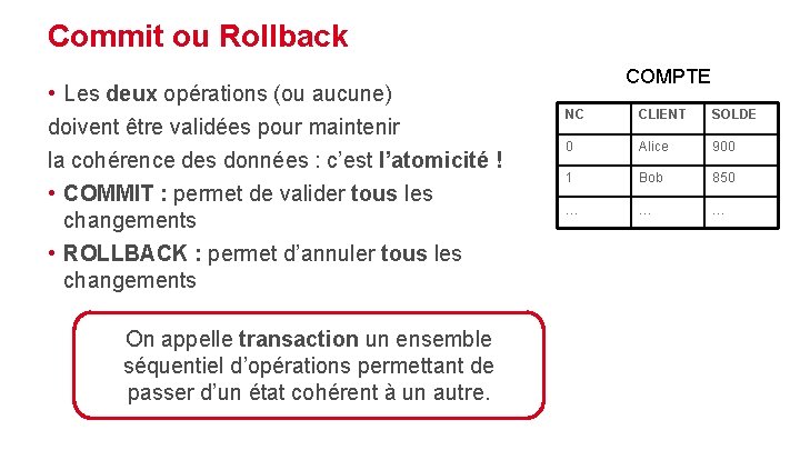 Commit ou Rollback • Les deux opérations (ou aucune) doivent être validées pour maintenir