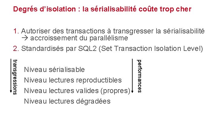 Degrés d’isolation : la sérialisabilité coûte trop cher 1. Autoriser des transactions à transgresser