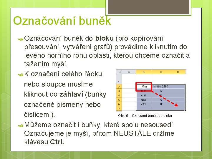 Označování buněk do bloku (pro kopírování, přesouvání, vytváření grafů) provádíme kliknutím do levého horního