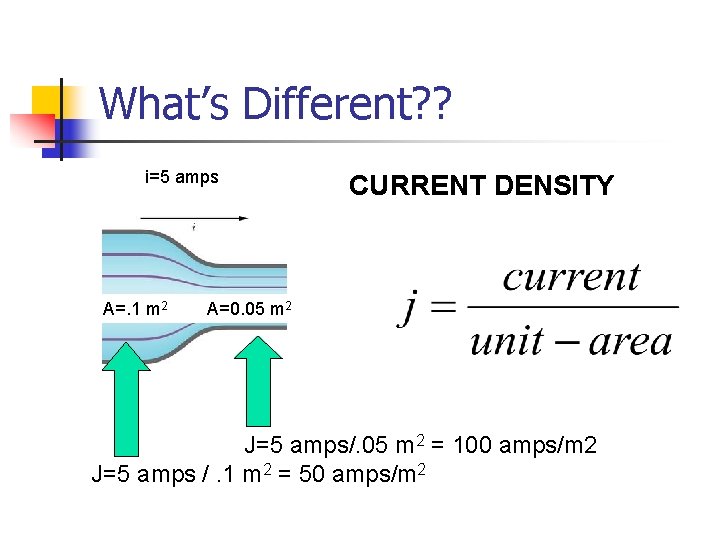 What’s Different? ? i=5 amps A=. 1 m 2 CURRENT DENSITY A=0. 05 m