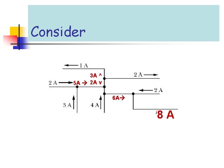 Consider 3 A ^ 5 A 2 A v 6 A 8 A 