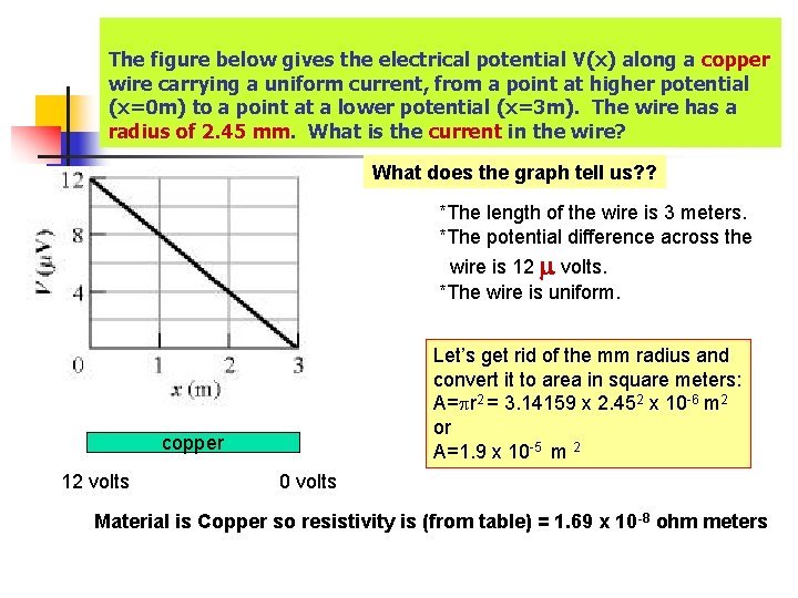 The figure below gives the electrical potential V(x) along a copper wire carrying a