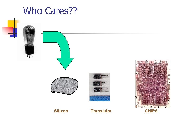 Who Cares? ? Silicon Transistor CHIPS 