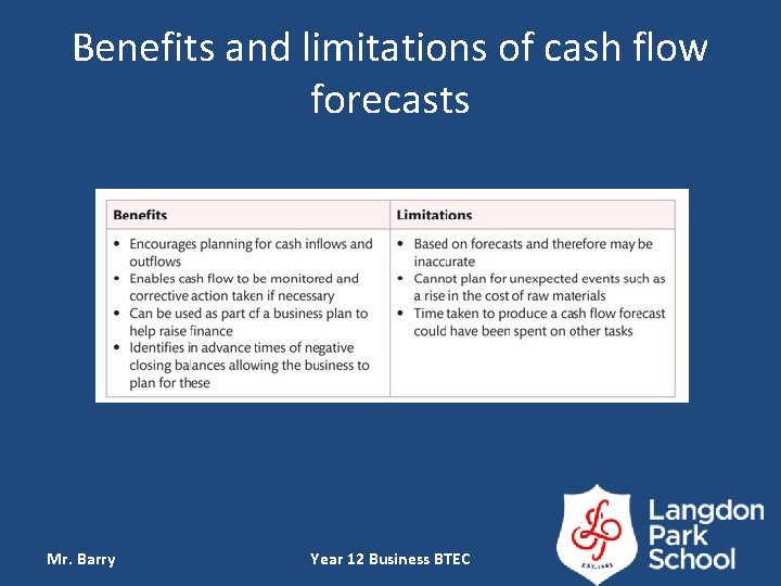 Benefits and limitations of cash flow forecasts Mr. Barry Year 12 Business BTEC 