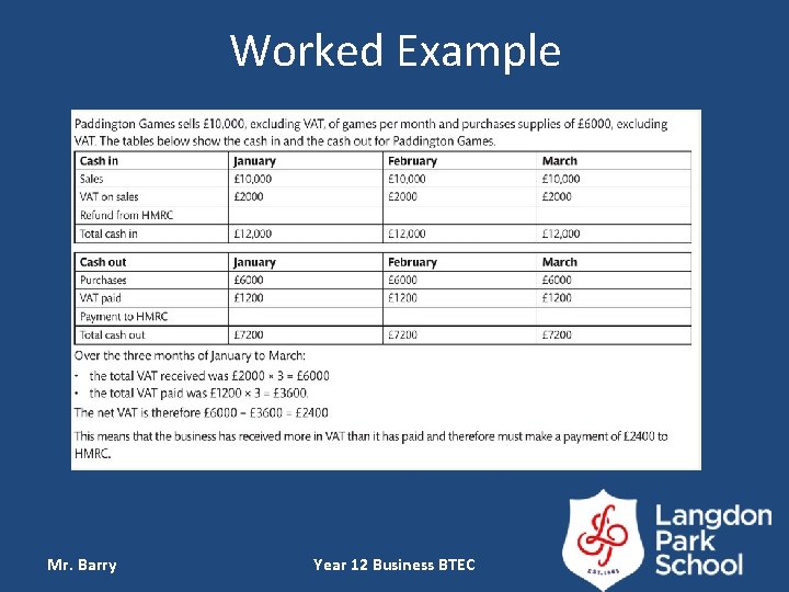 Worked Example Mr. Barry Year 12 Business BTEC 