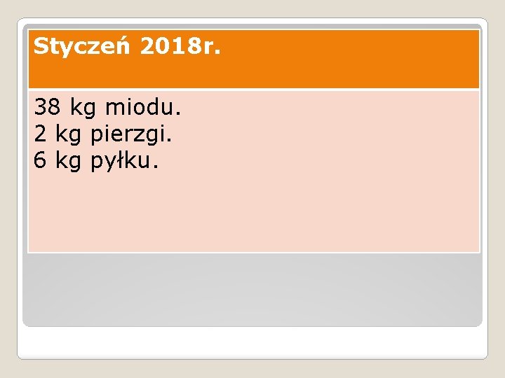 Styczeń 2018 r. 38 kg miodu. 2 kg pierzgi. 6 kg pyłku. 