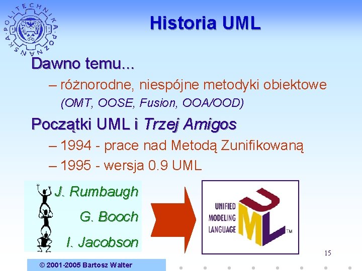 Historia UML Dawno temu. . . – różnorodne, niespójne metodyki obiektowe (OMT, OOSE, Fusion,