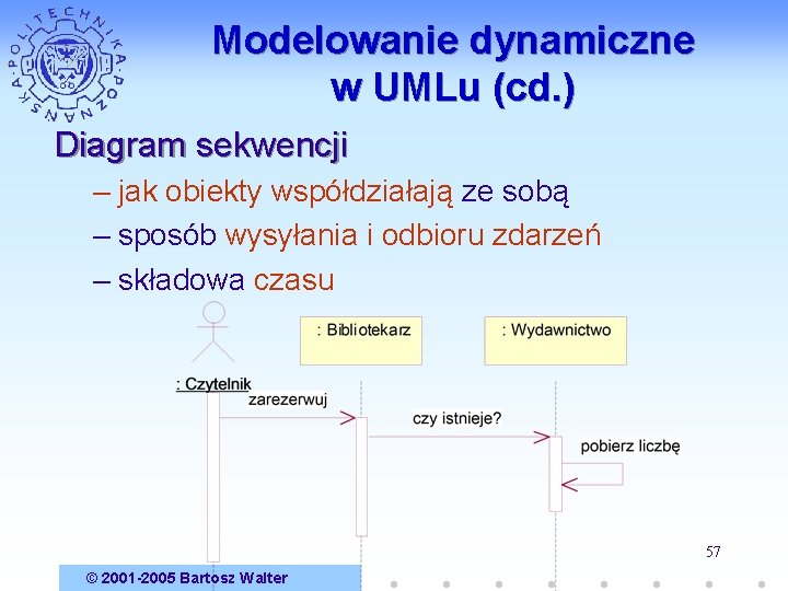 Modelowanie dynamiczne w UMLu (cd. ) Diagram sekwencji – jak obiekty współdziałają ze sobą