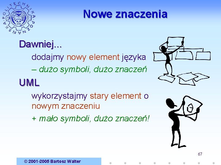 Nowe znaczenia Dawniej. . . dodajmy nowy element języka – dużo symboli, dużo znaczeń