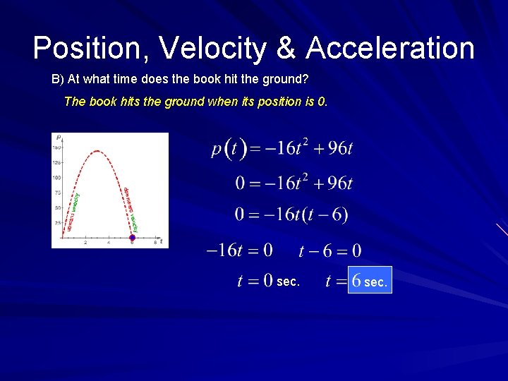 Position, Velocity & Acceleration B) At what time does the book hit the ground?