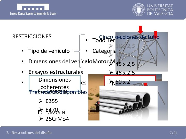 RESTRICCIONES • • Cinco secciones de tubo • Todo Terreno Ø 38 x 2,