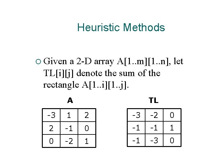 Heuristic Methods ¡ Given a 2 -D array A[1. . m][1. . n], let