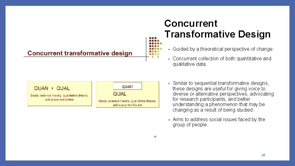 Concurrent Transformative Design • Guided by a theoretical perspective of change. • Concurrent collection Concurrent Transformative Design • Guided by a theoretical perspective of change. • Concurrent collection