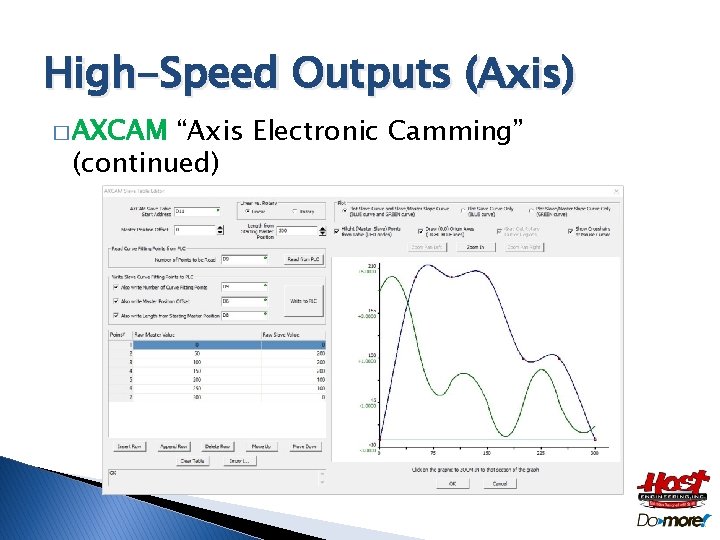 High-Speed Outputs (Axis) � AXCAM “Axis Electronic Camming” (continued) 