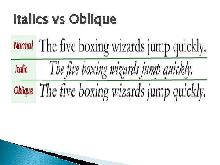 Italics vs Oblique 