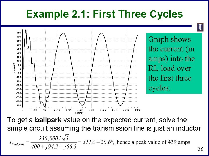 Example 2. 1: First Three Cycles Graph shows the current (in amps) into the