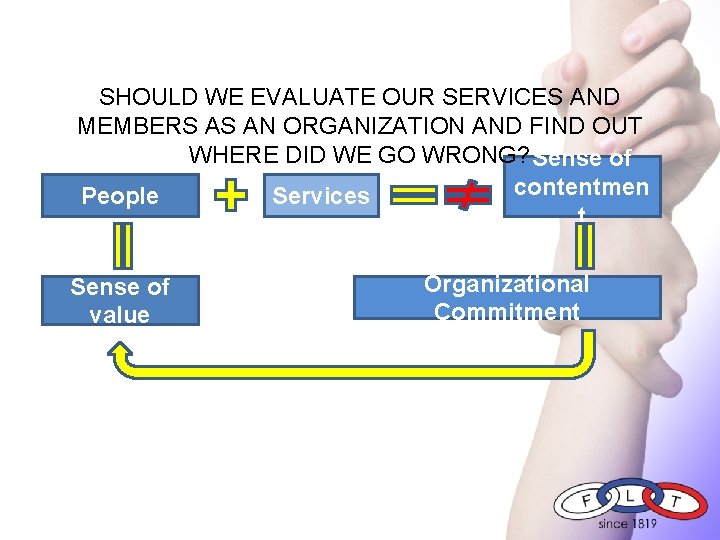 SHOULD WE EVALUATE OUR SERVICES AND MEMBERS AS AN ORGANIZATION AND FIND OUT WHERE