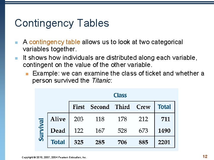 Contingency Tables n n A contingency table allows us to look at two categorical