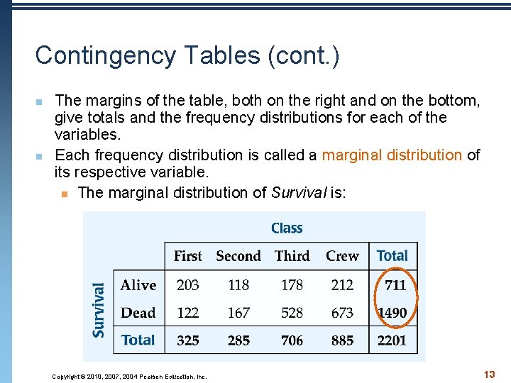 Contingency Tables (cont. ) n n The margins of the table, both on the