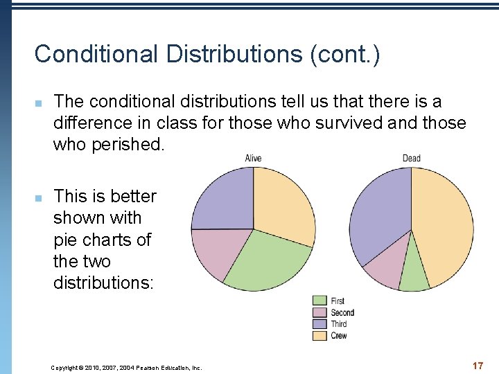Conditional Distributions (cont. ) n n The conditional distributions tell us that there is Conditional Distributions (cont. ) n n The conditional distributions tell us that there is