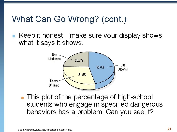What Can Go Wrong? (cont. ) n Keep it honest—make sure your display shows What Can Go Wrong? (cont. ) n Keep it honest—make sure your display shows
