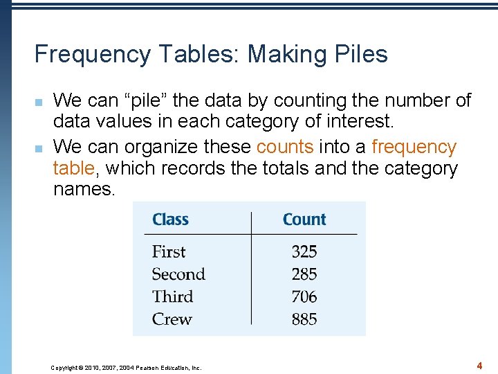 Frequency Tables: Making Piles n n We can “pile” the data by counting the