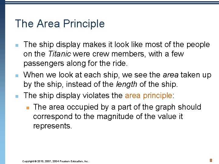 The Area Principle n n n The ship display makes it look like most