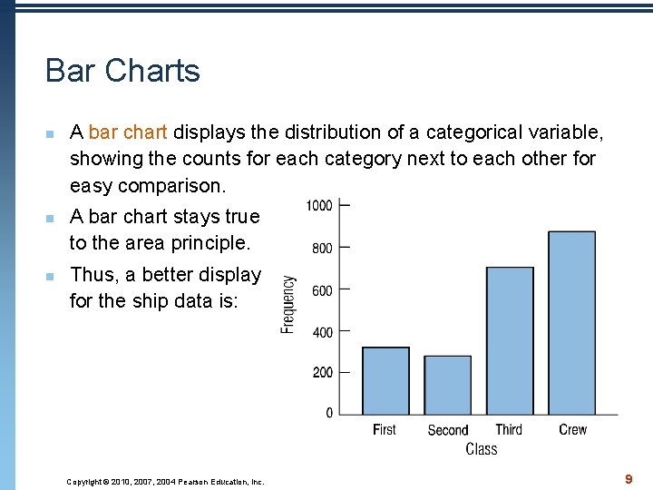 Bar Charts n n n A bar chart displays the distribution of a categorical Bar Charts n n n A bar chart displays the distribution of a categorical