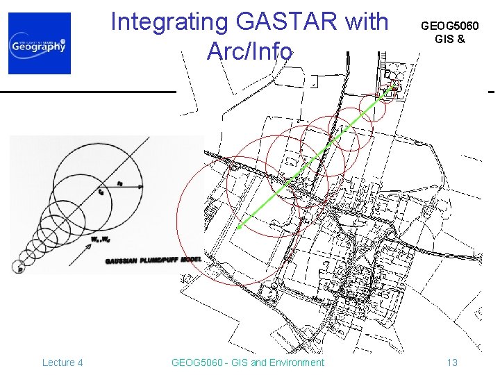 Integrating GASTAR with Arc/Info Lecture 4 GEOG 5060 - GIS and Environment GEOG 5060