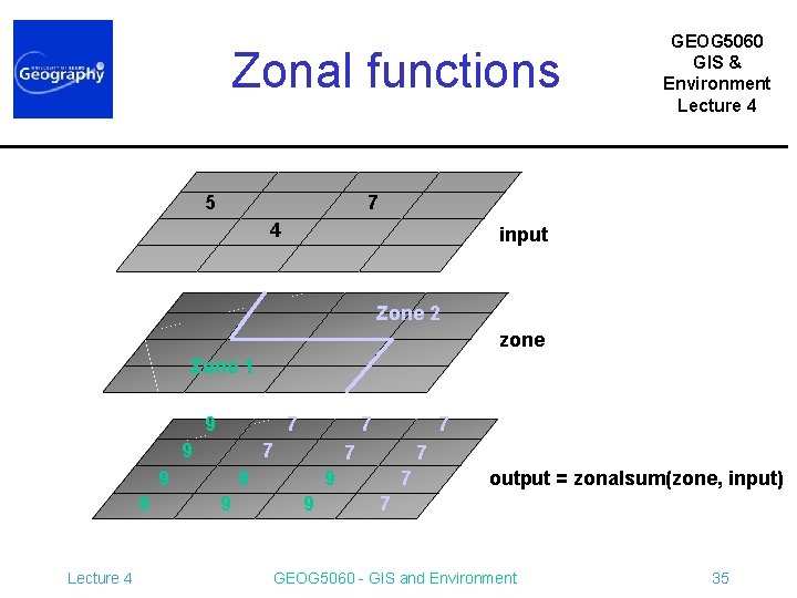 Zonal functions 5 GEOG 5060 GIS & Environment Lecture 4 7 4 input Zone