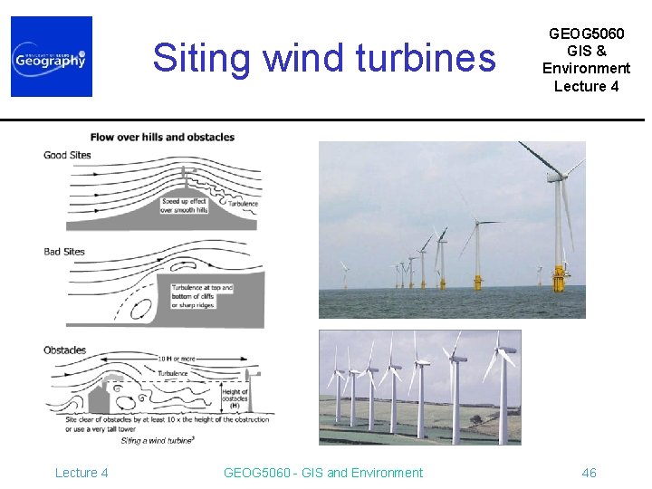 Lecture 4 Siting wind turbines GEOG 5060 GIS & Environment Lecture 4 GEOG 5060