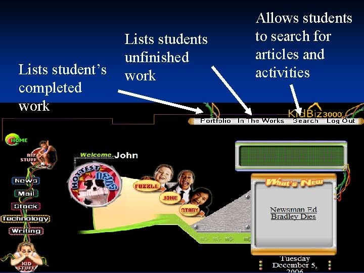 Lists student’s completed work Lists students unfinished work Allows students to search for articles