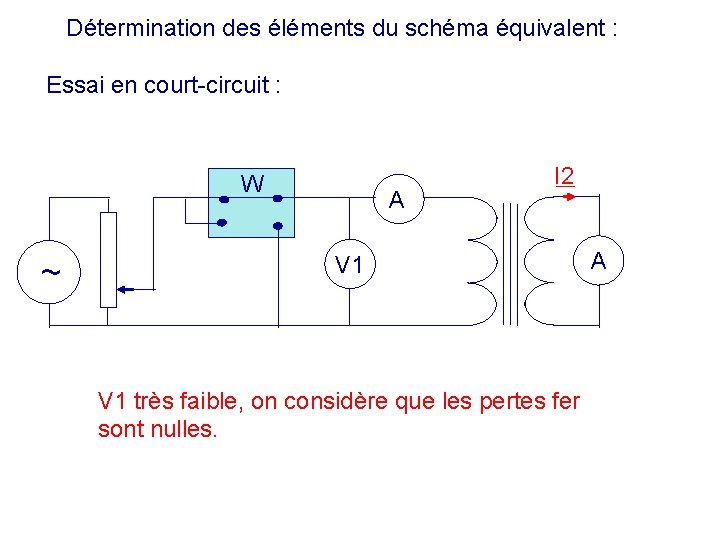 Détermination des éléments du schéma équivalent : Essai en court-circuit : W ~ A